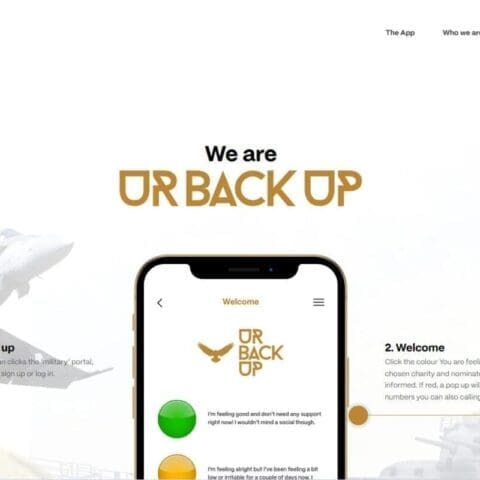 Military Wellbeing Website - Ur Back up